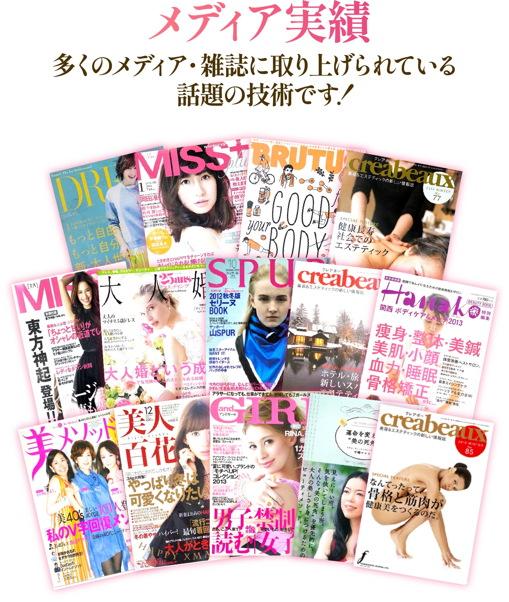 メディア実績